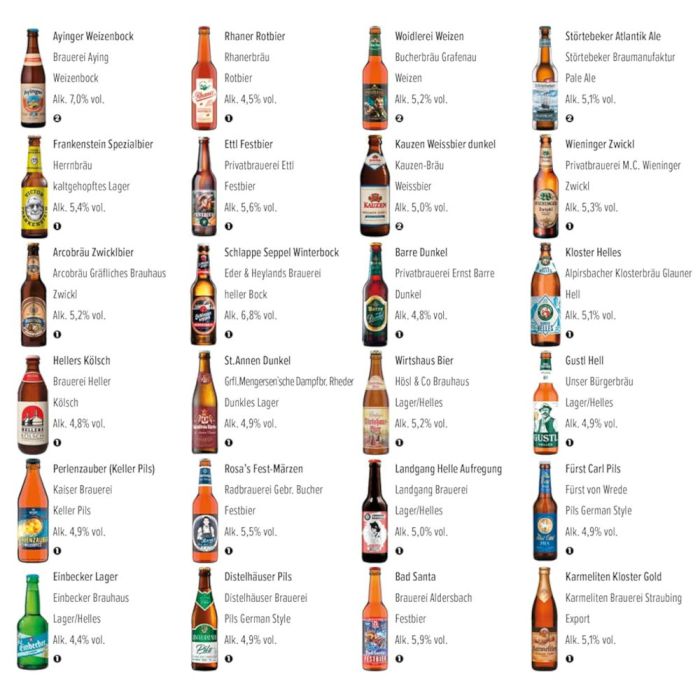 Bieradventskalender Edition Hoppy Santa 2025 - Image 2