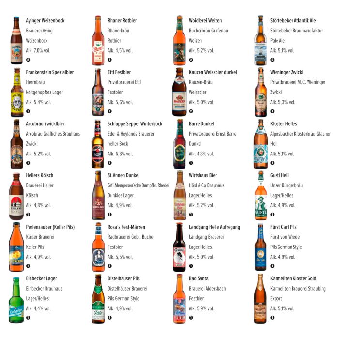Kalea Bieradventskalender Edition Deutschland 2025 - Image 3